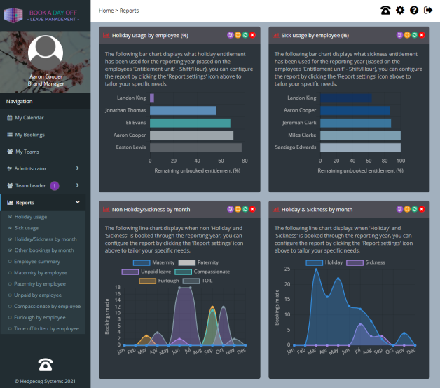 Book a Day Off Leave Management System: Screenshot: Report Suite
